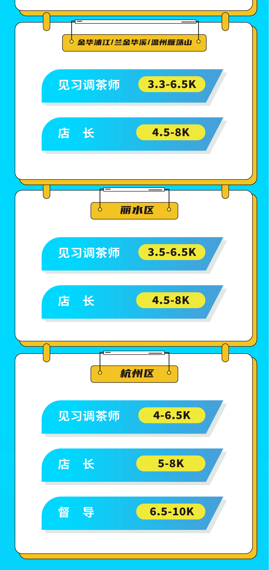 优游ub8国际奶茶招聘