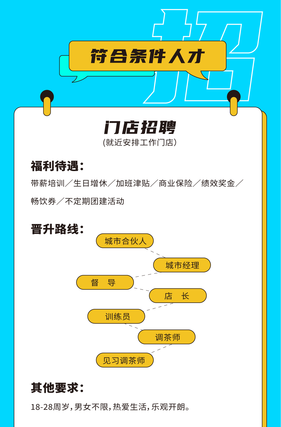 优游ub8国际奶茶招聘