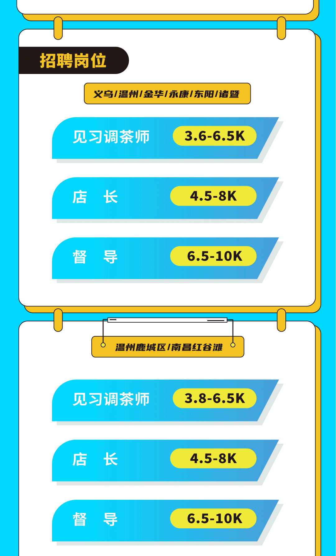 优游ub8国际奶茶招聘